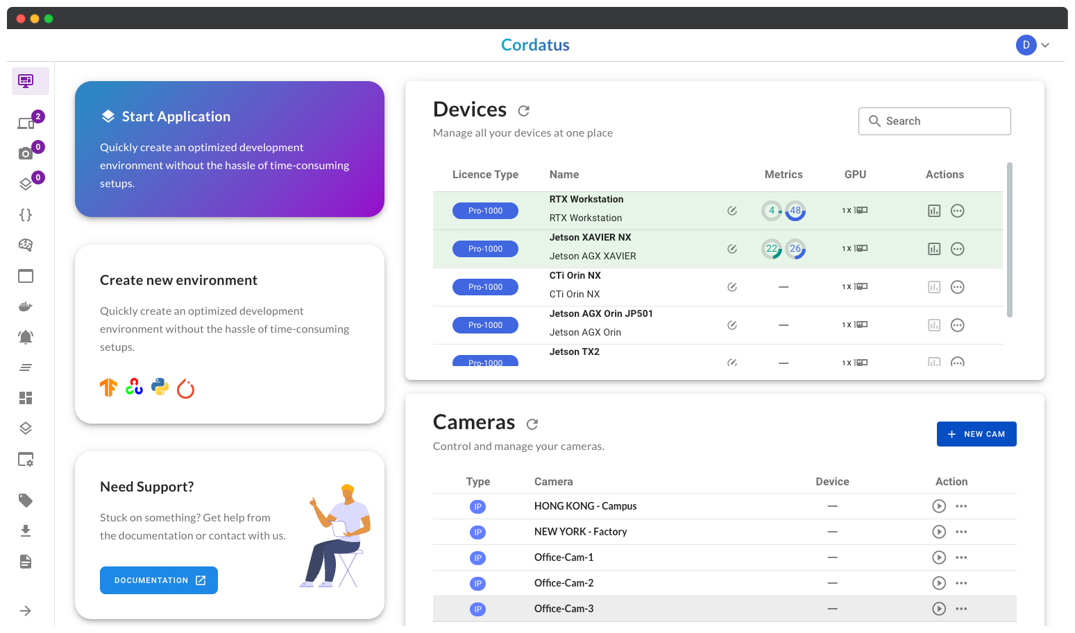 Cordatus-Dashboard
